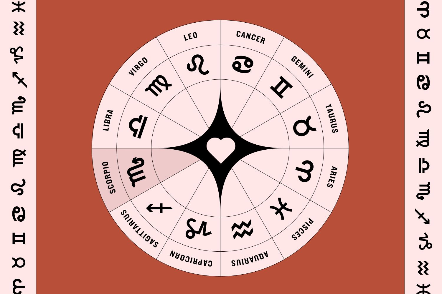 Cancer Virgo love horoscope - Whats in store for your romantic future？