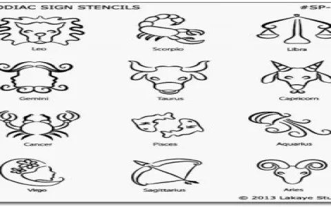Aries man and Virgo woman zodiac traits： What makes them unique？