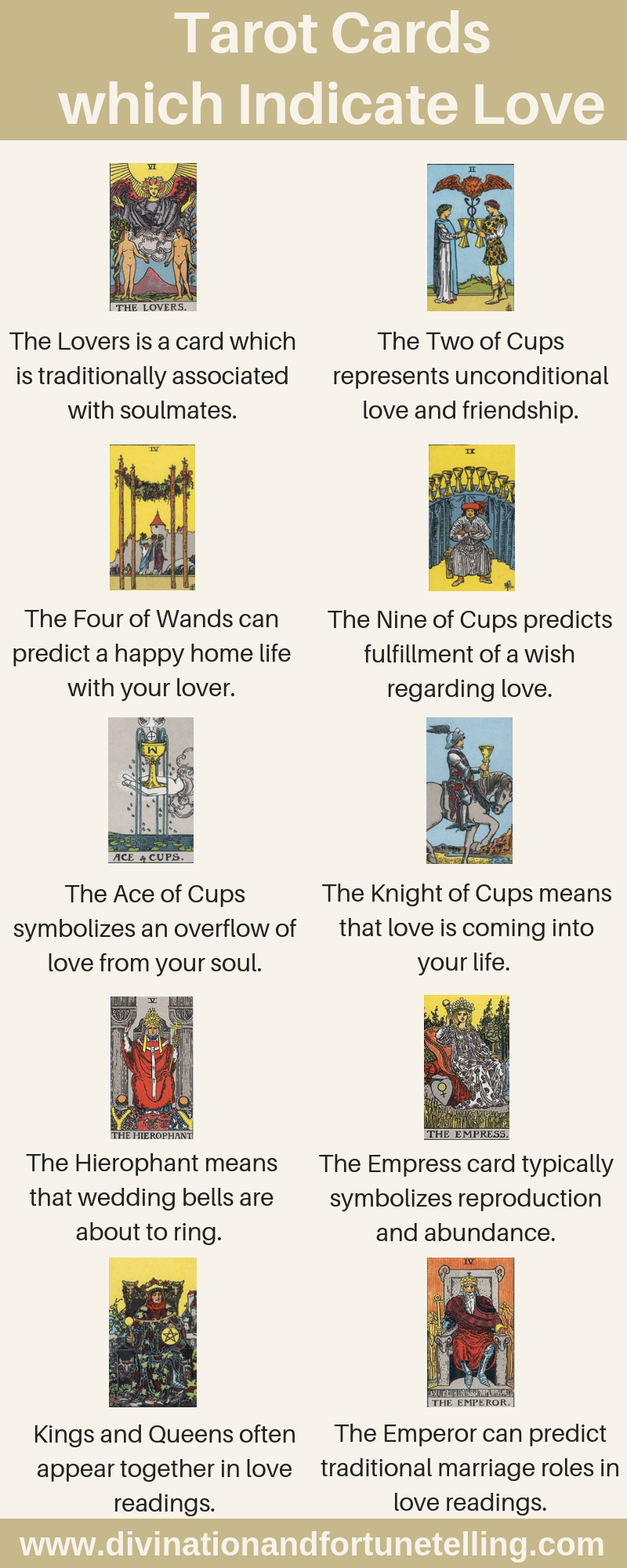 Tarot card combinations for love What do they reveal?