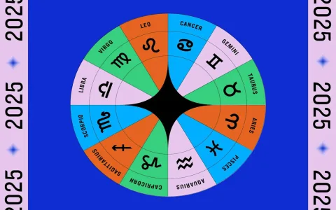 Virgo horoscope 2025 career： Tips to boost your work luck!