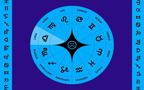 How to succeed in a law career for Virgo？ Practical tips revealed!