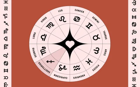 How reliable is daily love tarot for Virgo？ Experts view!