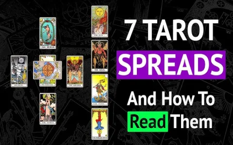 How to Use Telos Tarot of 777？ 5 Tips for Tarot Enthusiasts!