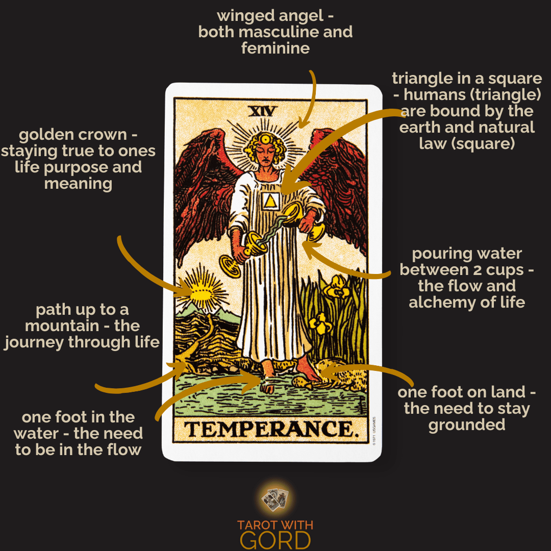 Meaning of temperance tarot card in love key insights revealed!