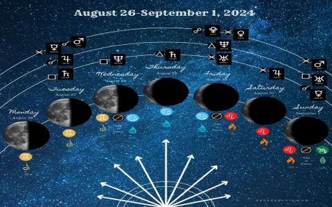 Virgo horoscope monthly July 2017： Health predictions you should know!