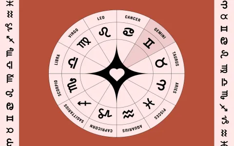 How to deal with June 8, 2025 according to Virgos daily horoscope？