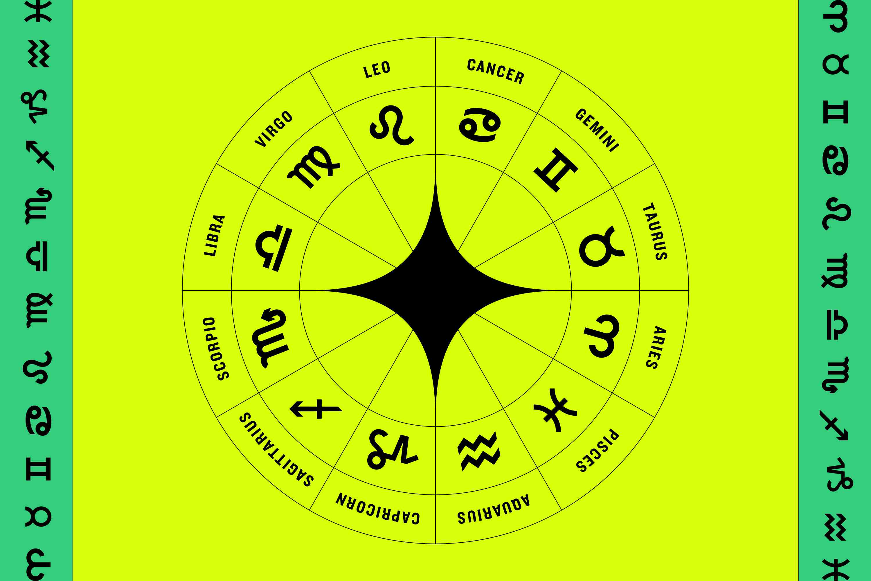 Find Your Career Horoscope for Virgo This Week: What Does the Chart Say?