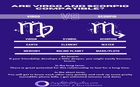 How to make your virgo and scorpio love match last？ Try these 3 easy steps right now!