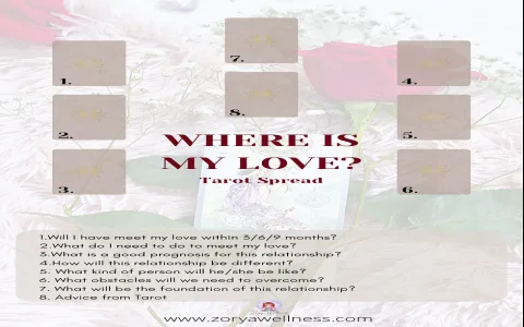 Need a fast tarot spread for relationship answer？ (Use this effective 2-card draw!)