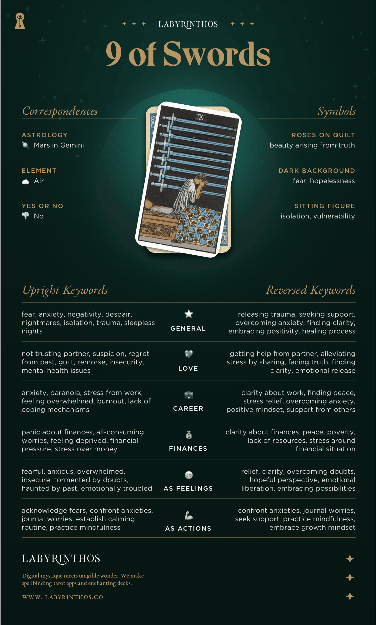 9 of swords reversed tarot card meaning： Does it bring good news？