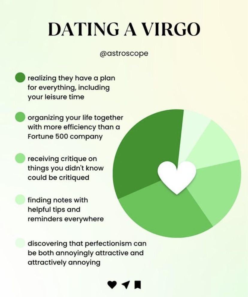 Is Virgo hard to love? How to deal with a Virgo partner