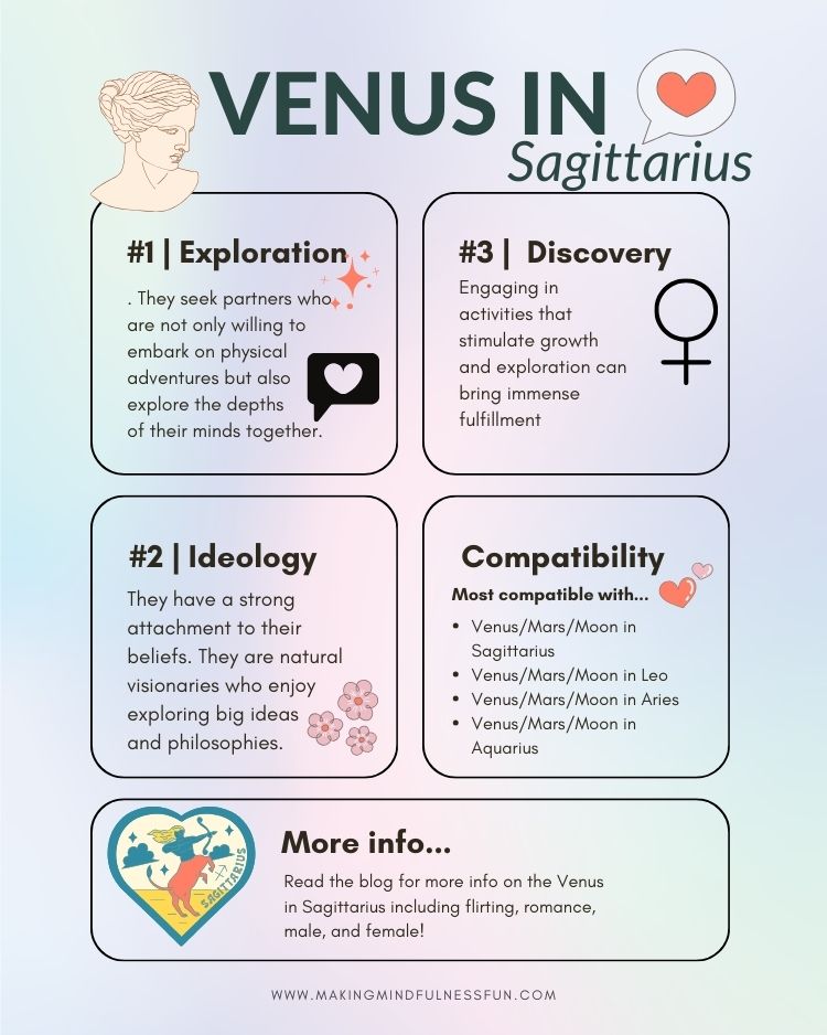 Venus in Virgo and Sagittarius： What to expect in love.