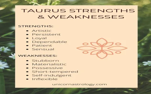 Taurus Virgo Relationship Compatibility： Strengths and weaknesses explored.