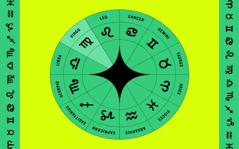 Virgo Career Sep 2022： Get ready now.