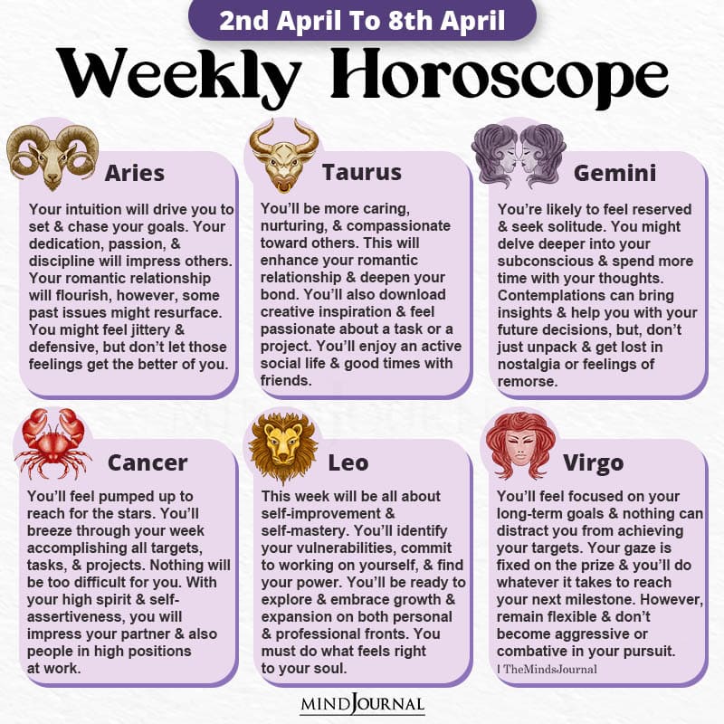 Virgo: 1 April Week Horoscope
