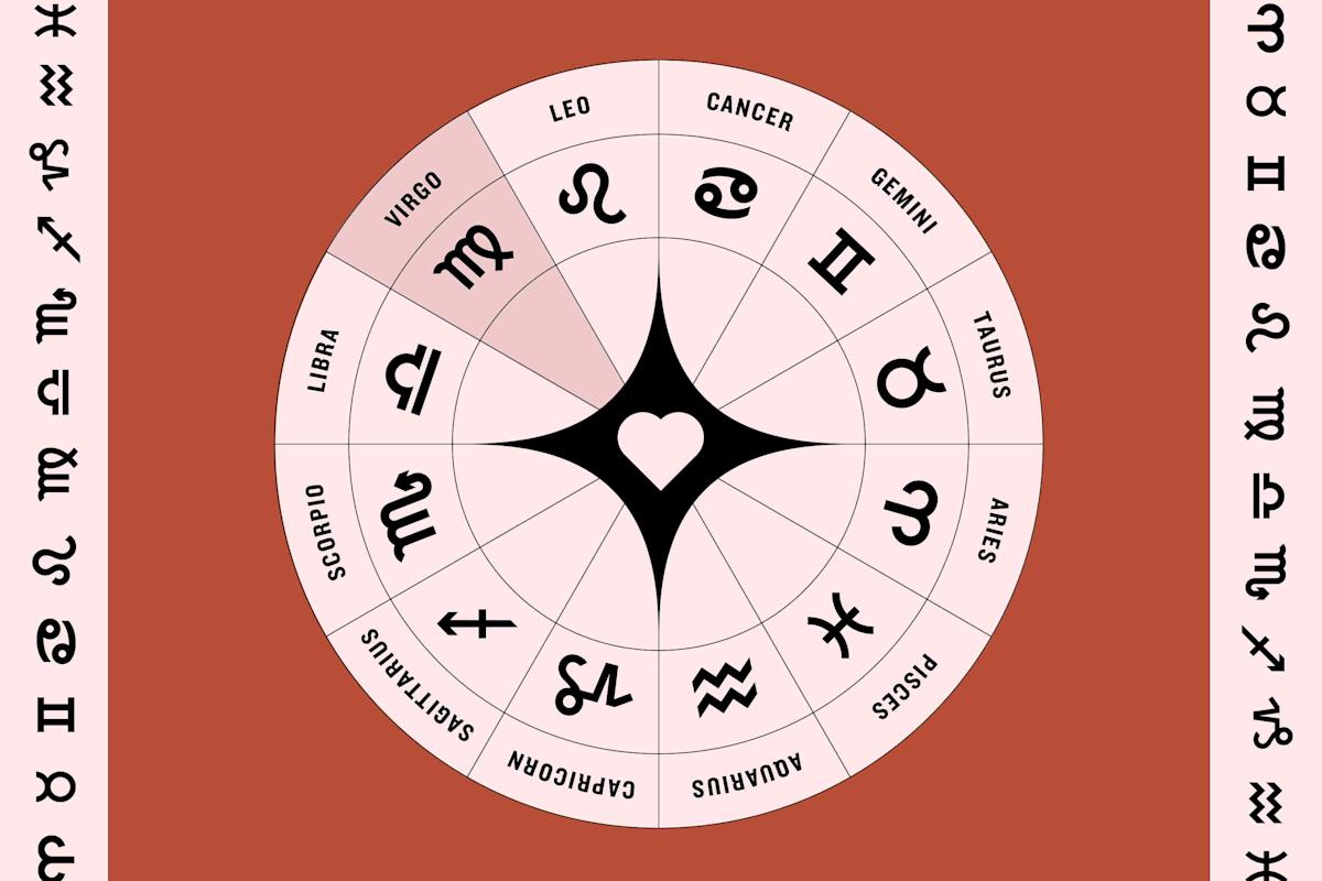 I need my full Virgo Horoscope 2018 Love reading again! Read the detailed love outlook now!