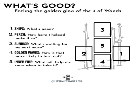 Which Tarot Card Are You？ (Find Your True Inner Self Today)