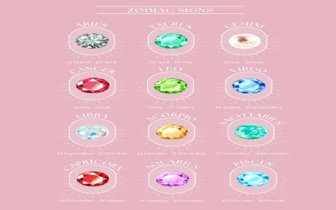 Your Virgo December 2017 Career Forecast (Achieve Success)