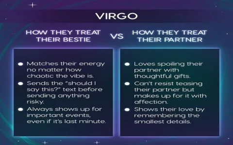 The Top 5 Virgo Negative Traits That Annoy Everyone (And How to Fix Them Easily)