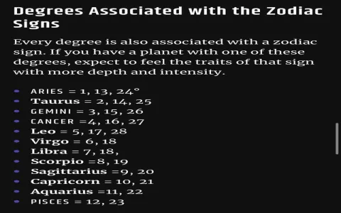 Virgo Love Horoscope December 2014 (What to Expect This Month)