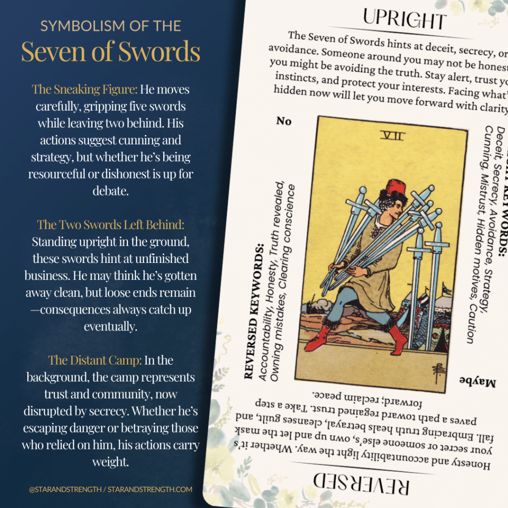 7 of Swords Tarot Card in Love Reading (Is Your Partner Hiding a Secret Affair?)
