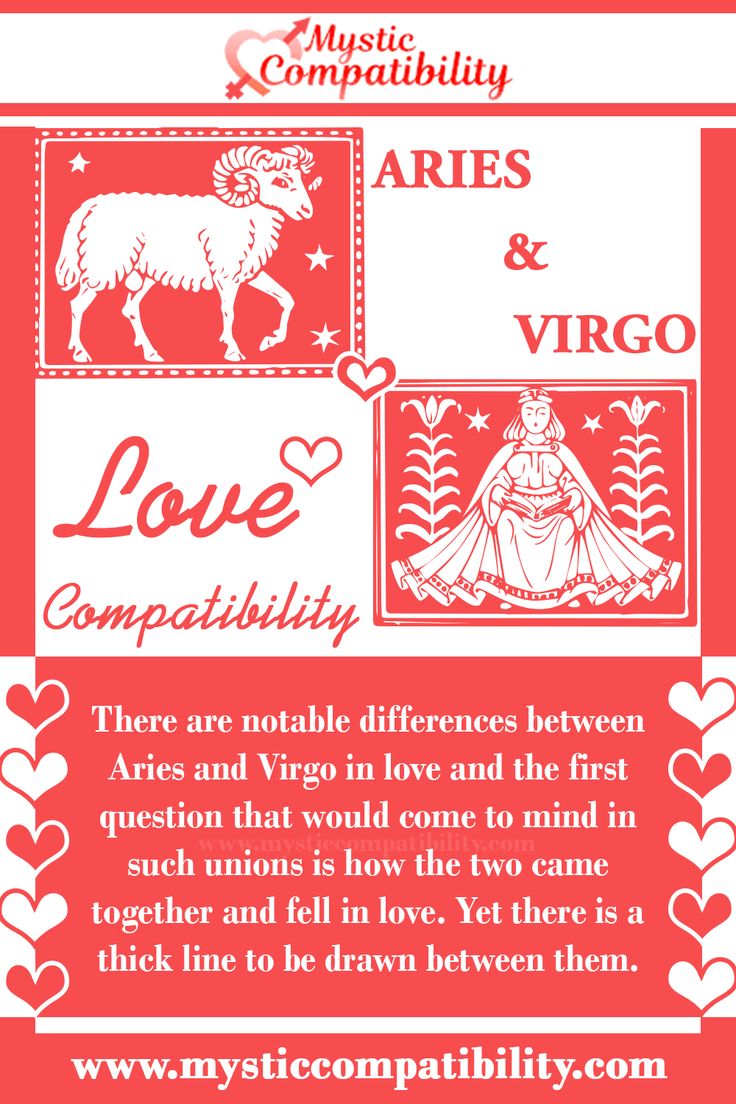 Love for Virgo & Aries： Guide