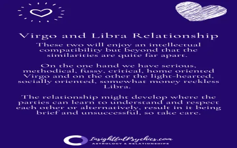 How Does a Virgo Libra Cusp Man in Love Act (Learn his practical and romantic traits)