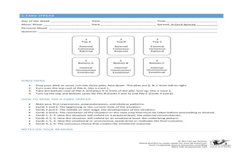 How to Read Your Tarot Week Spread Effectively？ (Follow These Simple 7-Card Steps)