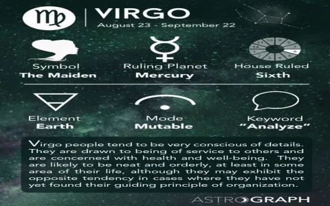 Virgo Horoscope Next Week HT： Simple Tips For Maximum Luck!