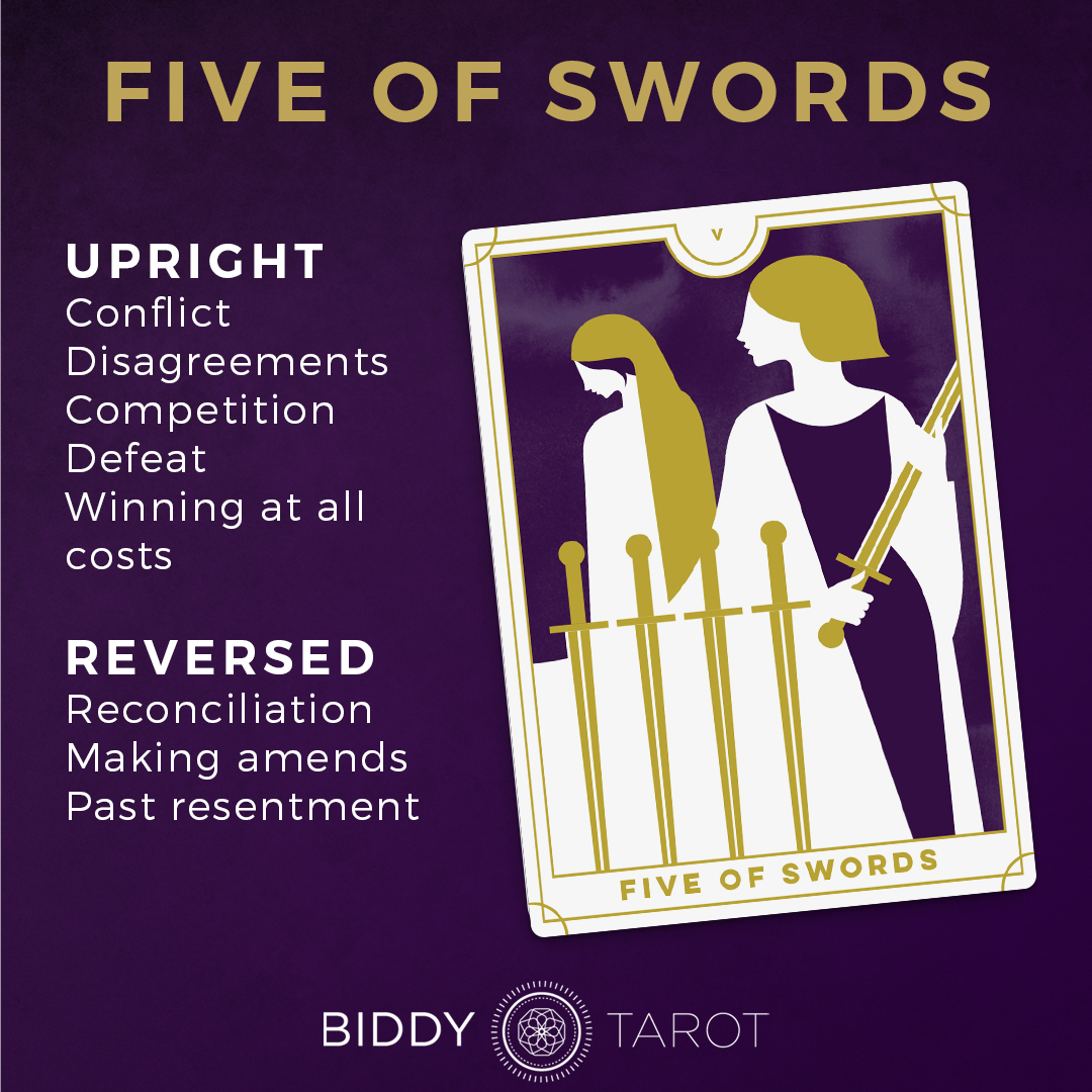 What does the Five of Swords Tarot Card Meaning say about love? (Avoid this toxic relationship)