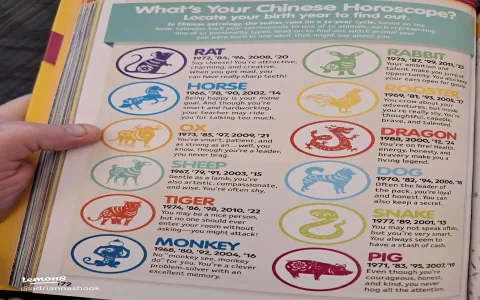 Tiger Virgo Daily Horoscope： Your Day Awaits!