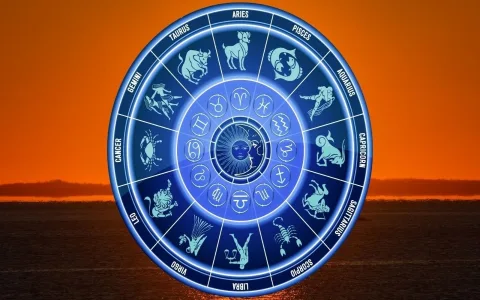 Sambad Daily Horoscope Virgo： Check now!