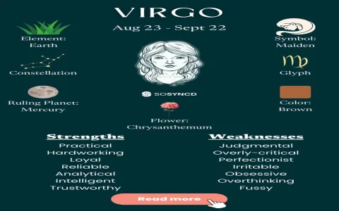 Uncover Traits for Virgo Female： Her Strengths and Weaknesses!