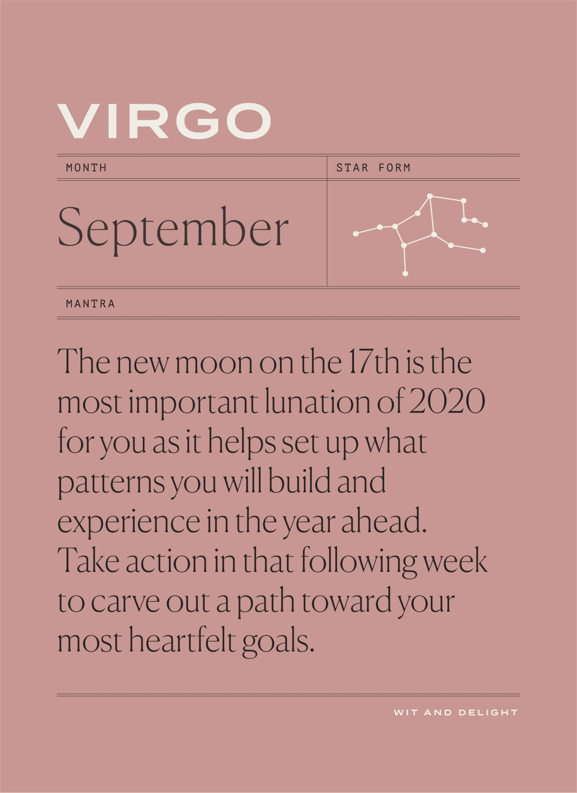 Why Was Virgo Career Horoscope September 2020 So Important？ (Key Job Decisions Explained)