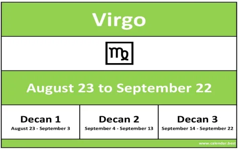 September 8 Virgo Traits： How Are They Different from Others？