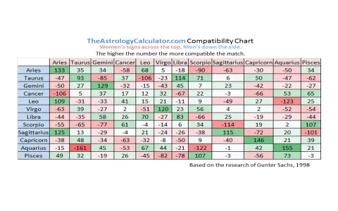 Premkumar Sharma Virgo Daily： Discover Your Career Path!