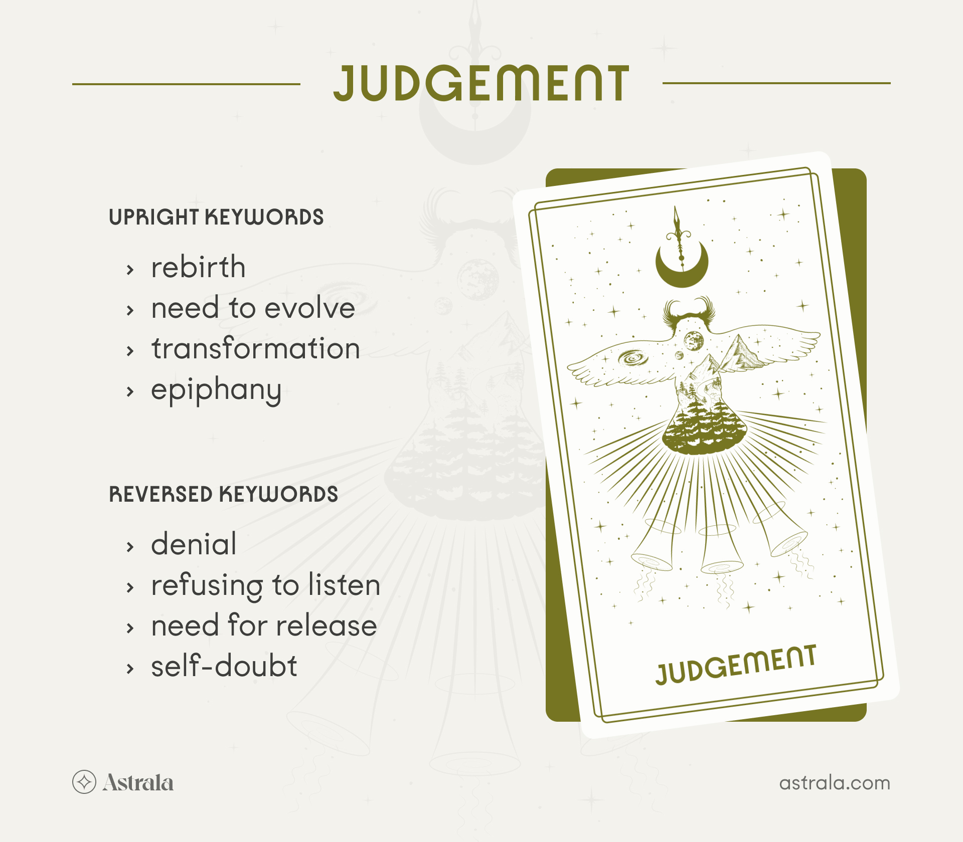 How to interpret Judgement Tarot Reversed？ Unlock its secrets!