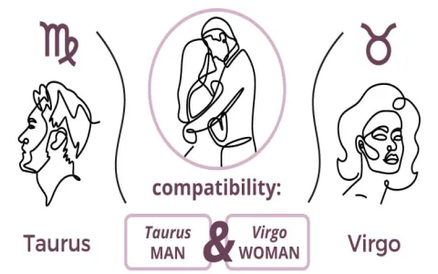 Taurus Virgo Marriage Compatibility： Are They a Perfect Match？
