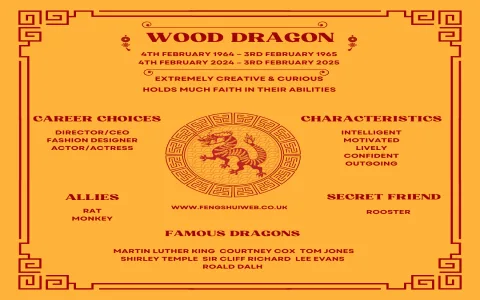 Looking For virgo monthly horoscope in urdu 2017？ All Monthly Info Here!