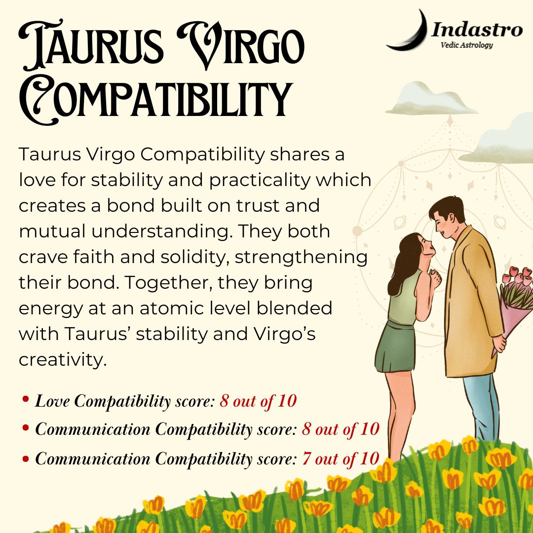 Understanding Taurus Sun Virgo Moon Compatibility in Relationships.
