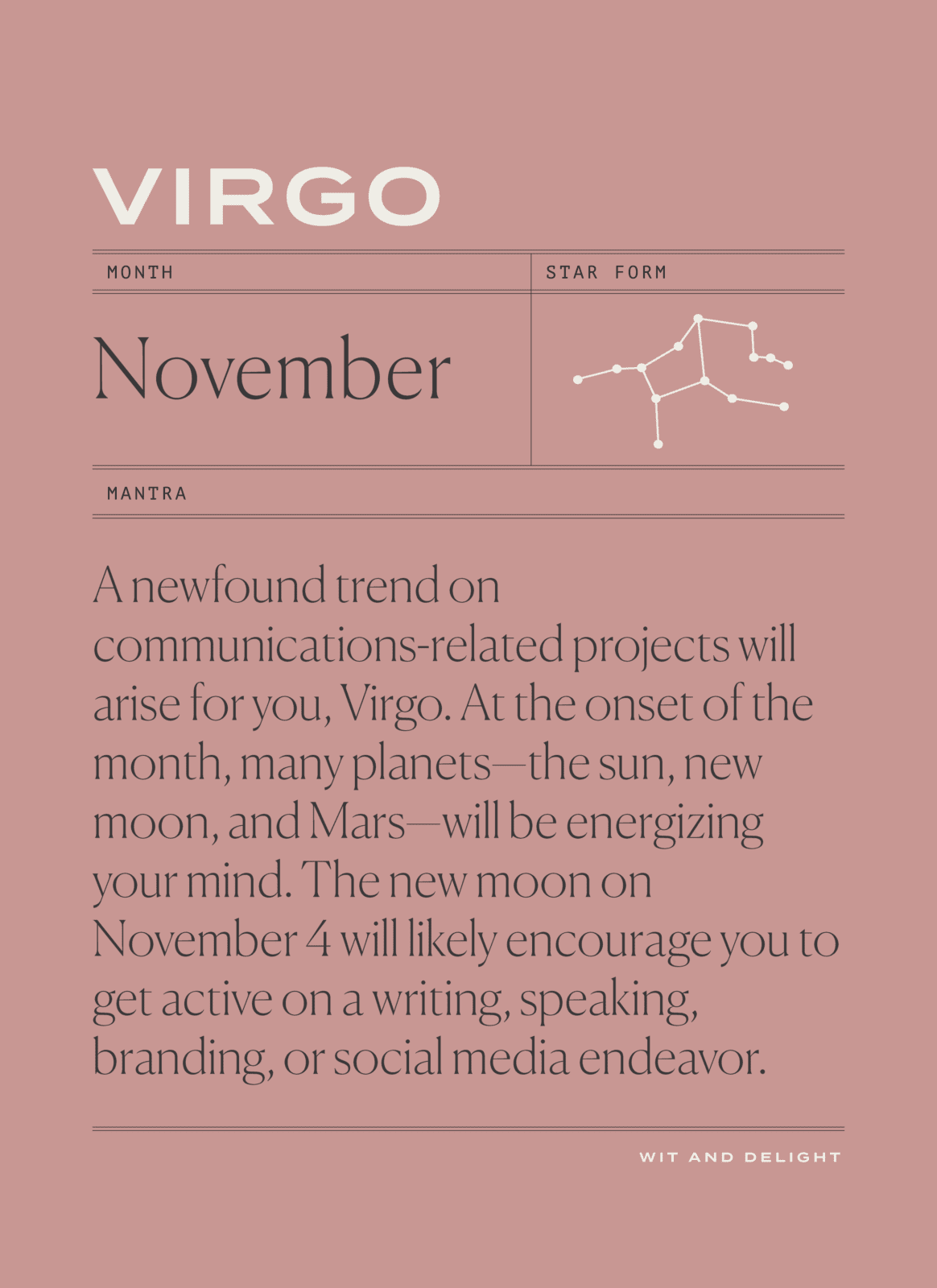 Virgo Monthly November 2021： Key dates you need to know.