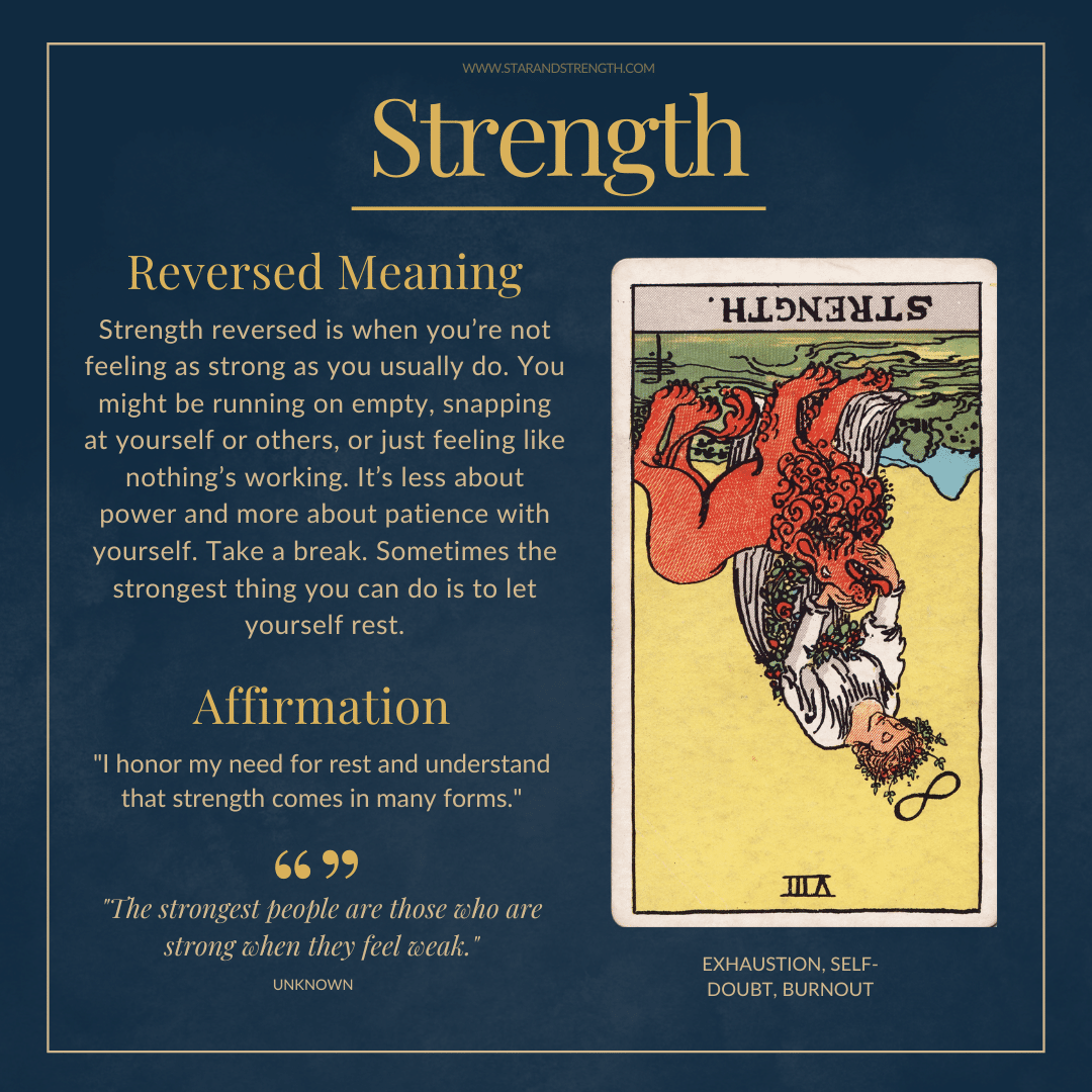 Feeling Powerless? Decode the Secret Meaning of Tarot Strength Reversed Simply!