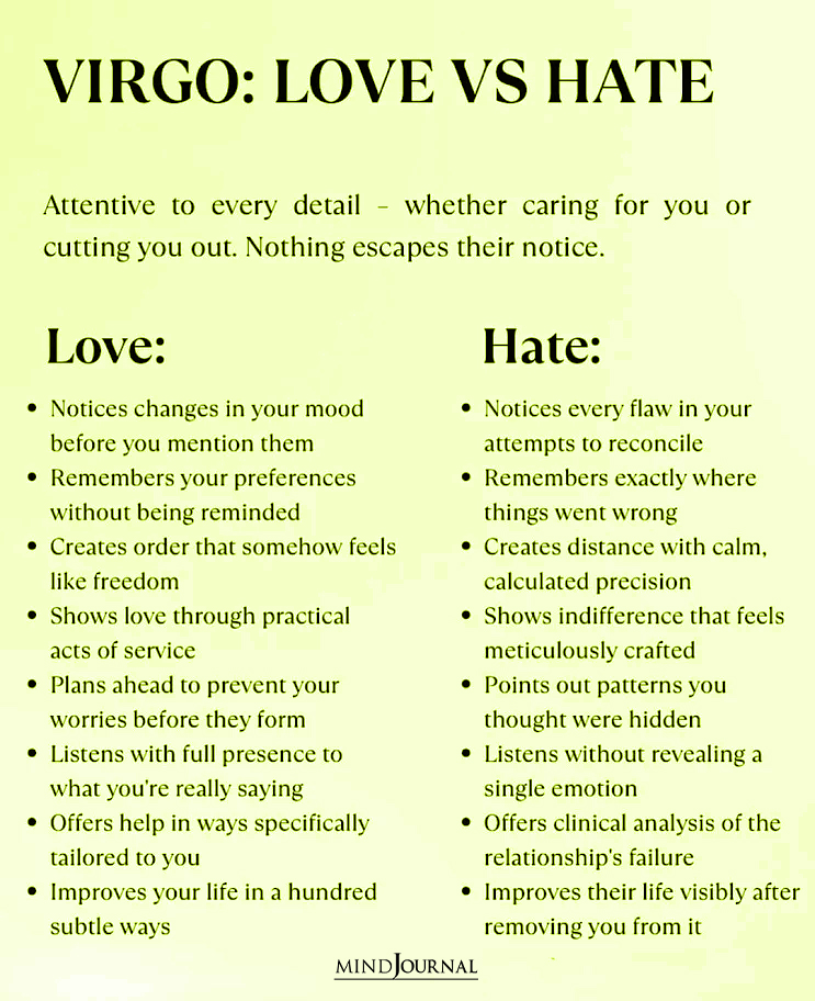 Virgo August 28 Traits： Love and Relationship Guide.