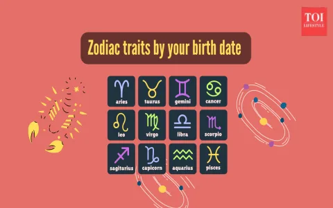 Understanding Traits of a Scorpio Sun Virgo Moon people