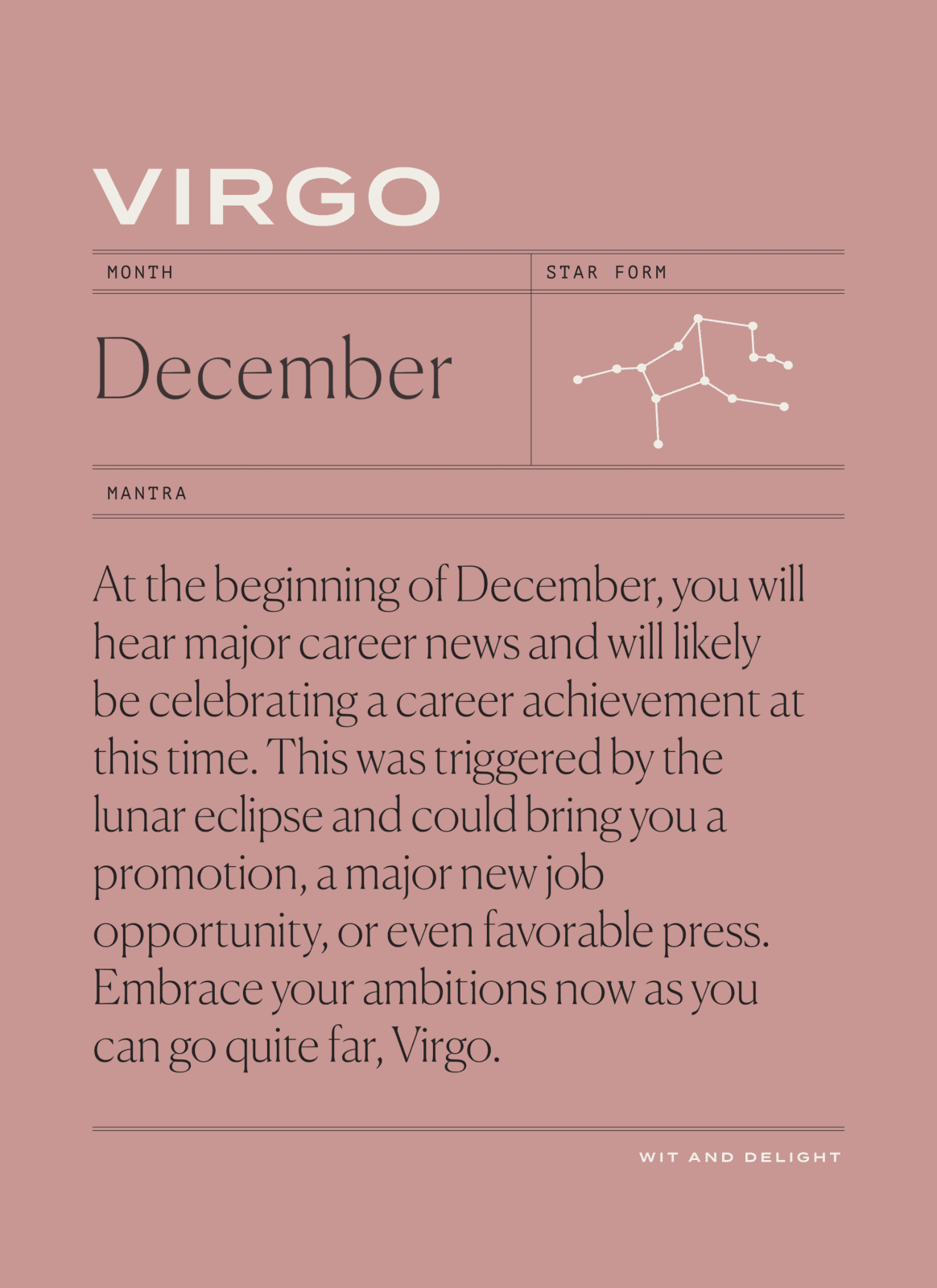 Virgo December 2020 career： Go!