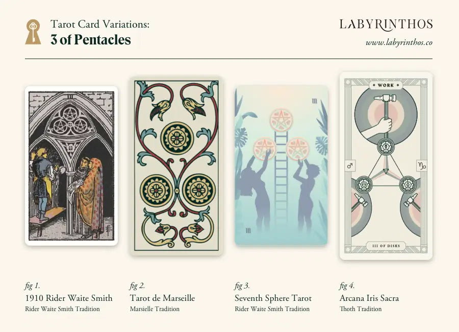 3 de Oro Tarot for love and career： Find your path