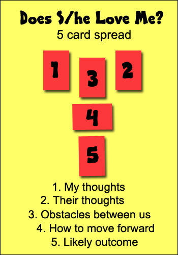 Get instant clarity： does he love me tarot free.