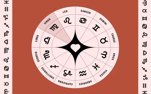 Checking your libra and virgo love daily horoscope？ (Discover the signs of true compatibility!)