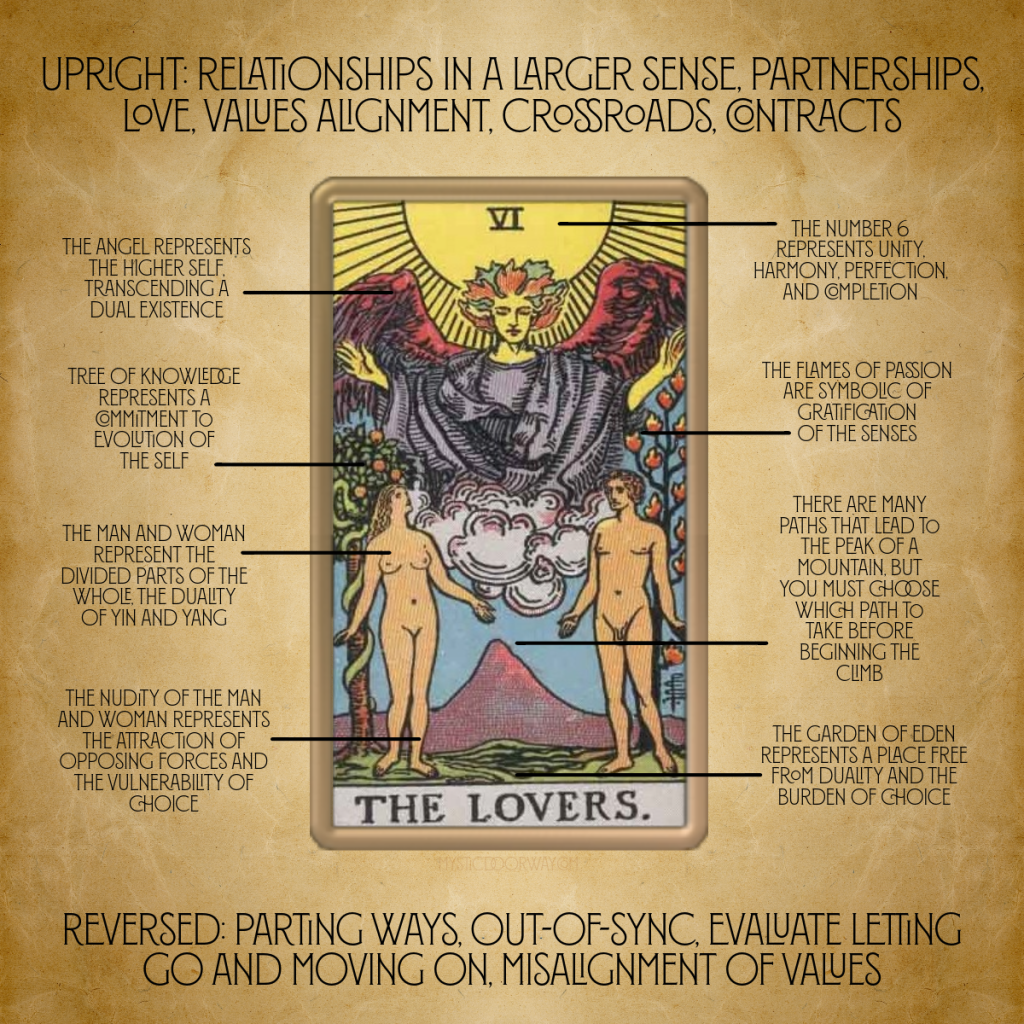 Lovers Tarot Reversed upright？ (Know the key differences)