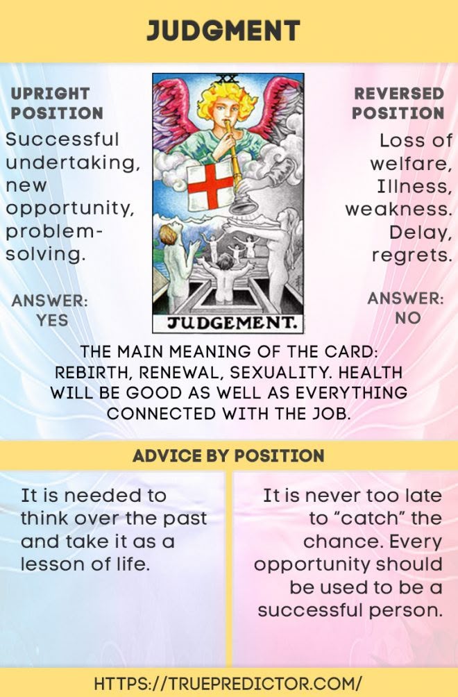 Does the Judgement tarot yes or no interpretation change? (Get clarity today!)